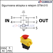 11695-sigurnosna-sklopka-s-relejom-stm-015-5p-ip54-gljivasta-blokada/sigurnosna-sklopka-s-relejom-stm-015-491836-clim-007