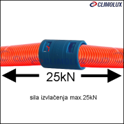 11921-spojnica-km-20-pbn-za-rebraste-cijevi/spojnica-za-rebraste-cijevi-pbn-clim-003