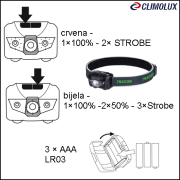 12394-svjetiljka-naglavna-led-3w-hl120e/svjetiljka-naglavna-hl120e-494505-clim-002