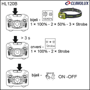 12395-svjetiljka-naglavna-punjiva-led-3w-hl120b/svjetiljka-naglavna-hl120b-494508-clim-003