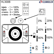 12397-svjetiljka-naglavna-punjiva-led-10w-hl300b/svjetiljka-naglavna-hl300b-494510-clim-006