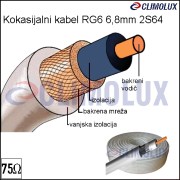 1649-kabel-koaksijalni-rg6-6-8mm-2s64-90db-bijeli/kabel-koaksijalni-rg6-75ohm-113073-clim-002
