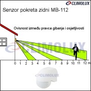 1661-senzor-pokreta-infracrveni-zidni-ip44-pir-mb-112-w/senzor-pokreta-zidni-ic-tmb-112-494429-clim-004