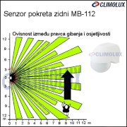 1661-senzor-pokreta-infracrveni-zidni-ip44-pir-mb-112-w/senzor-pokreta-zidni-ic-tmb-112-494429-clim-005