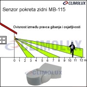 1663-senzor-pokreta-infracrveni-zidni-ip65-pir-mb-115/senzor-pokreta-tmb-115-494423-clim-004
